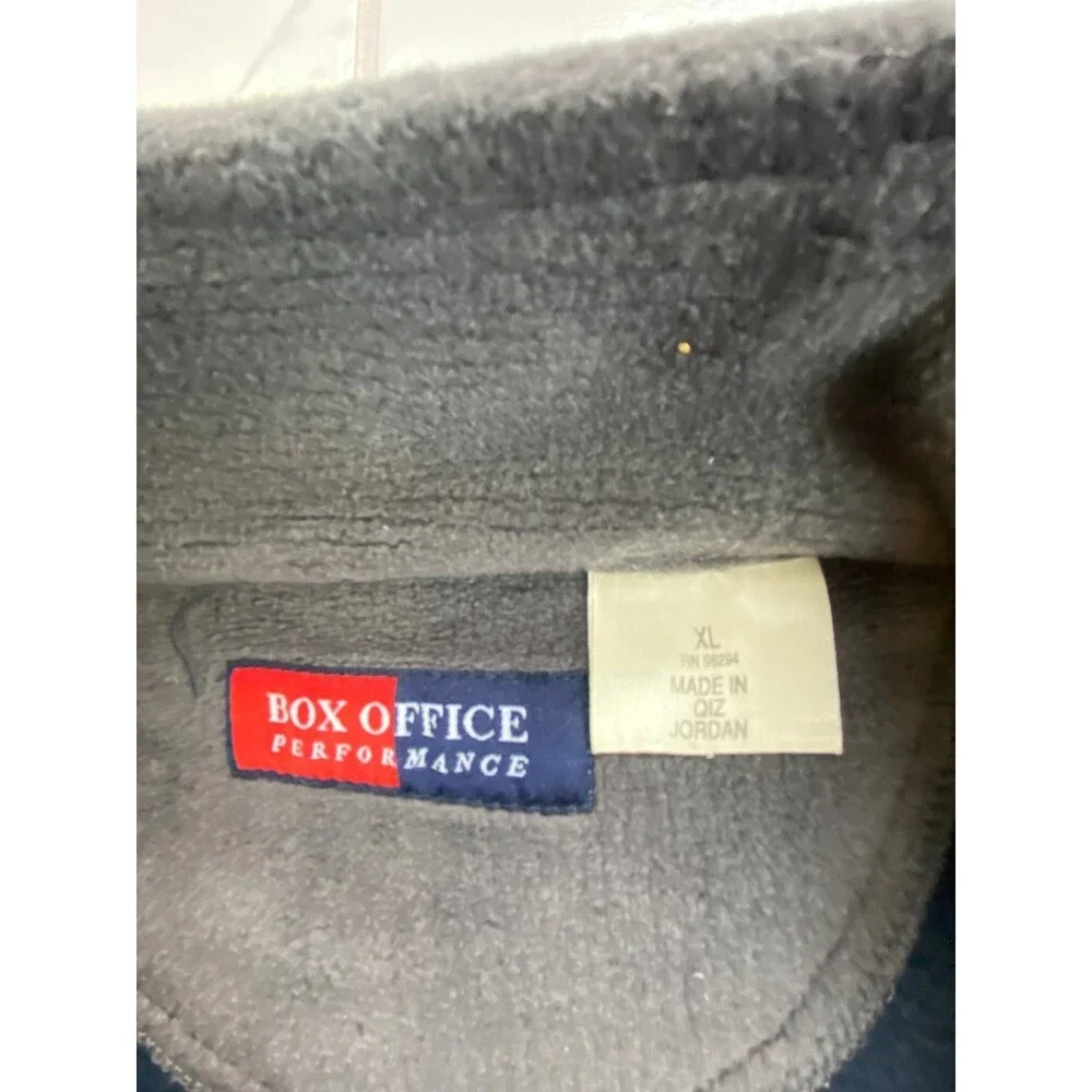 Box Office Performance product details